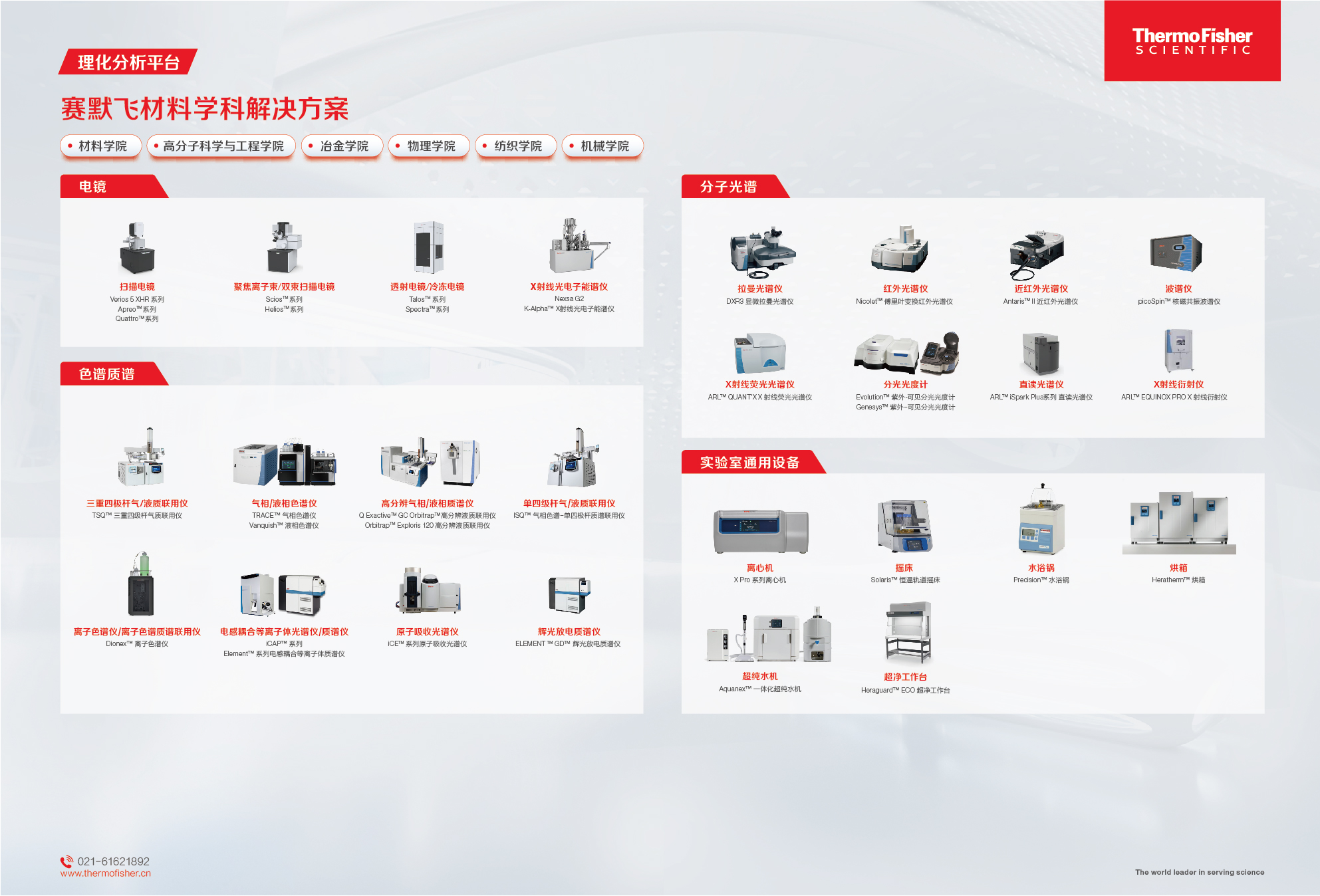 仪器设备更新 | 赛默飞助力高效科研设备升级与技术革新 - 材料学科