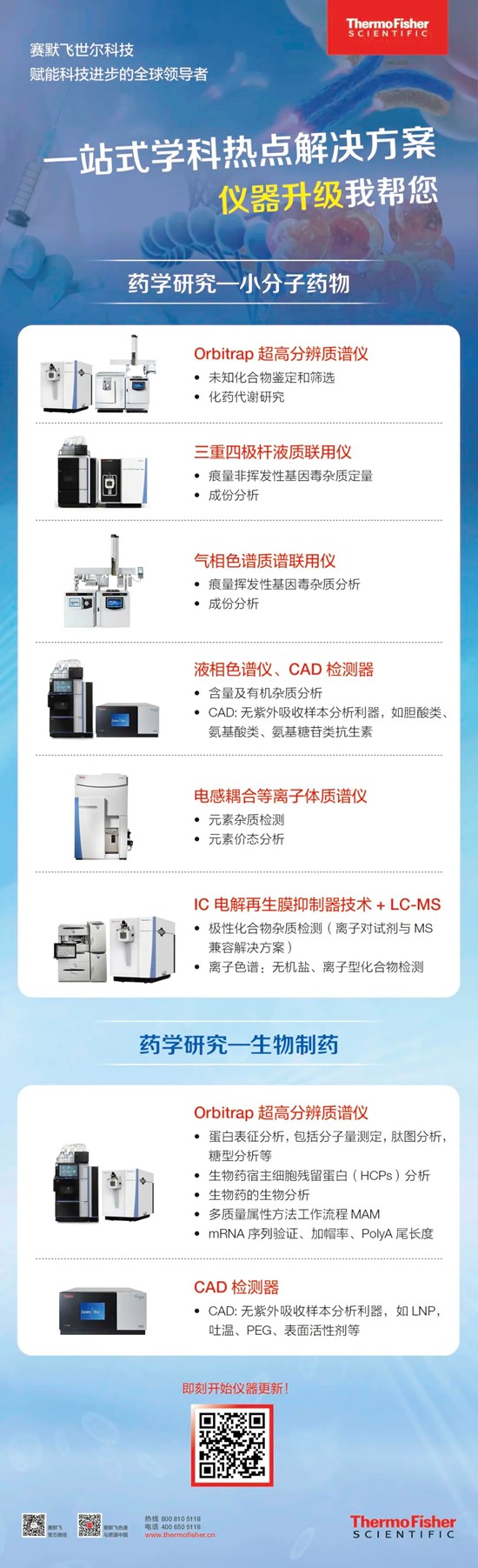 仪器升级不用愁，赛默飞一站式学科热点升级选型方案来了