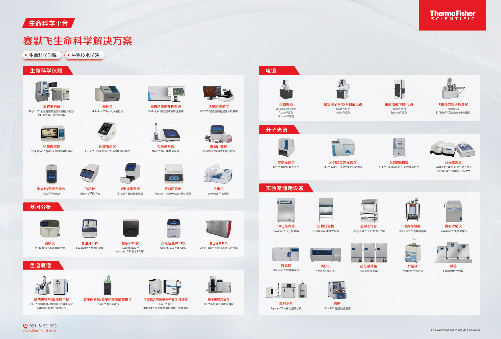 仪器设备更新 | 赛默飞助力高效科研设备升级与技术革新 - 生命科学