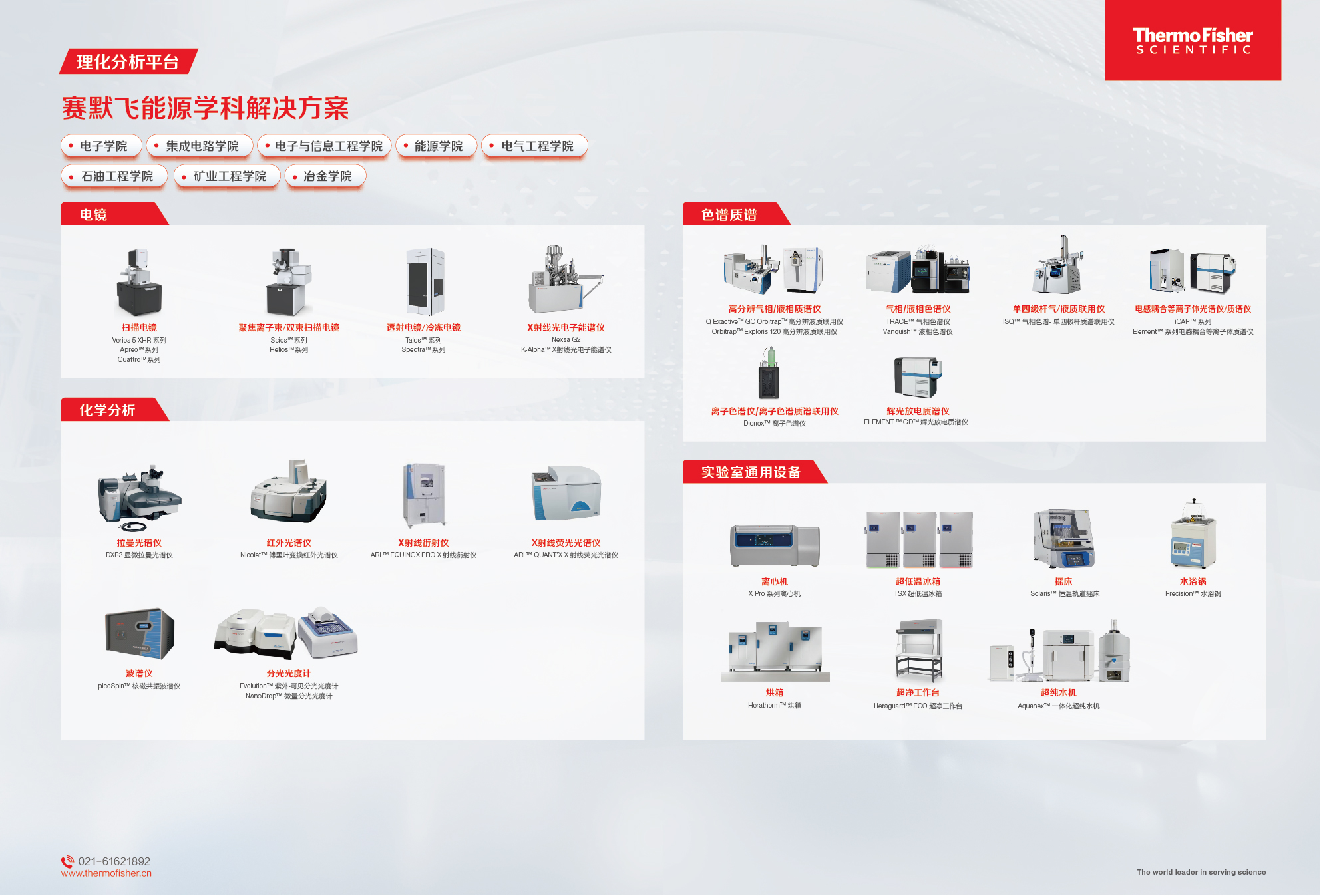 仪器设备更新 | 赛默飞助力高效科研设备升级与技术革新 - 能源学科