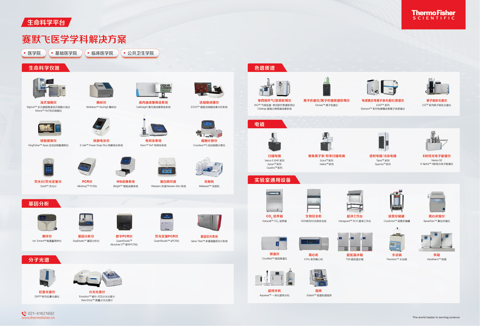 仪器设备更新 | 赛默飞助力高效科研设备升级与技术革新 - 医学学科
