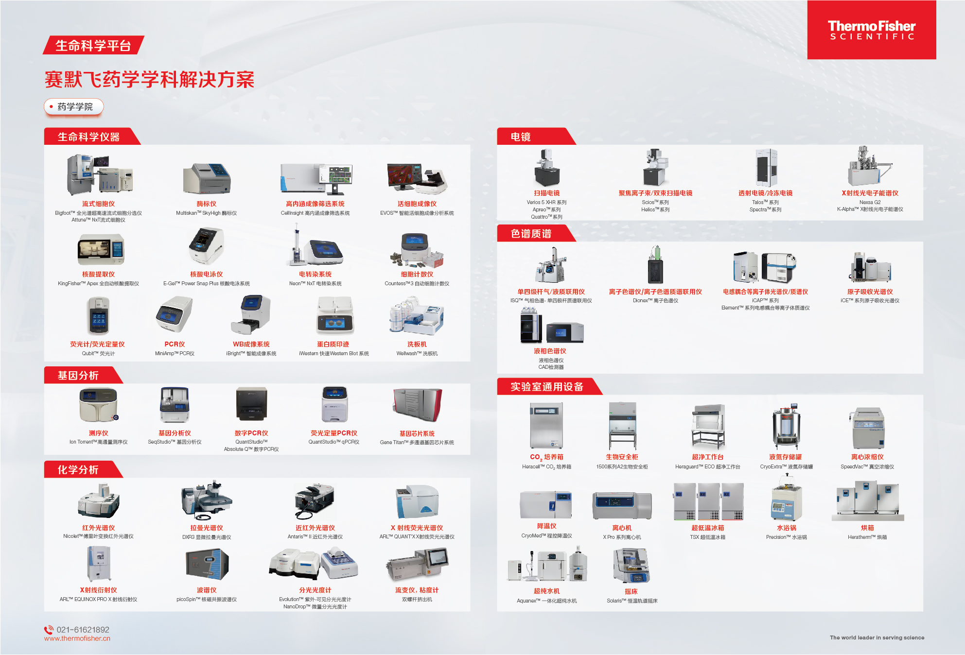 仪器设备更新 | 赛默飞助力高效科研设备升级与技术革新 - 药学学科