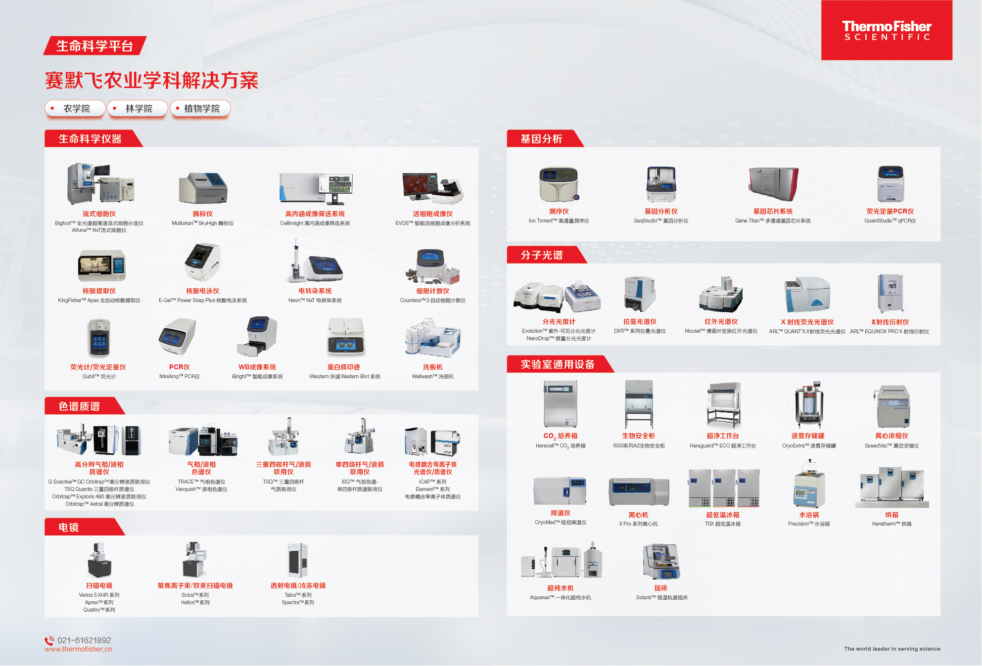 仪器设备更新 | 赛默飞助力高效科研设备升级与技术革新 - 农业学科