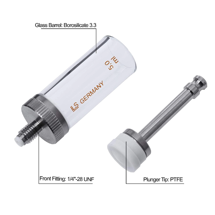 德国ILS注射泵用注射器XLP