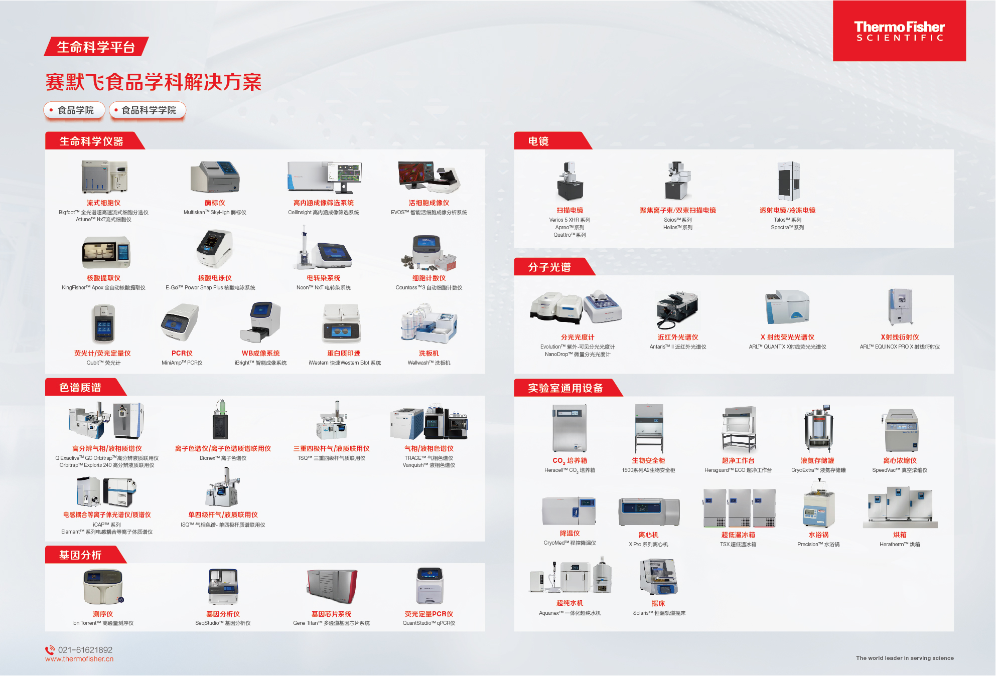 仪器设备更新 | 赛默飞助力高效科研设备升级与技术革新 - 食品学科