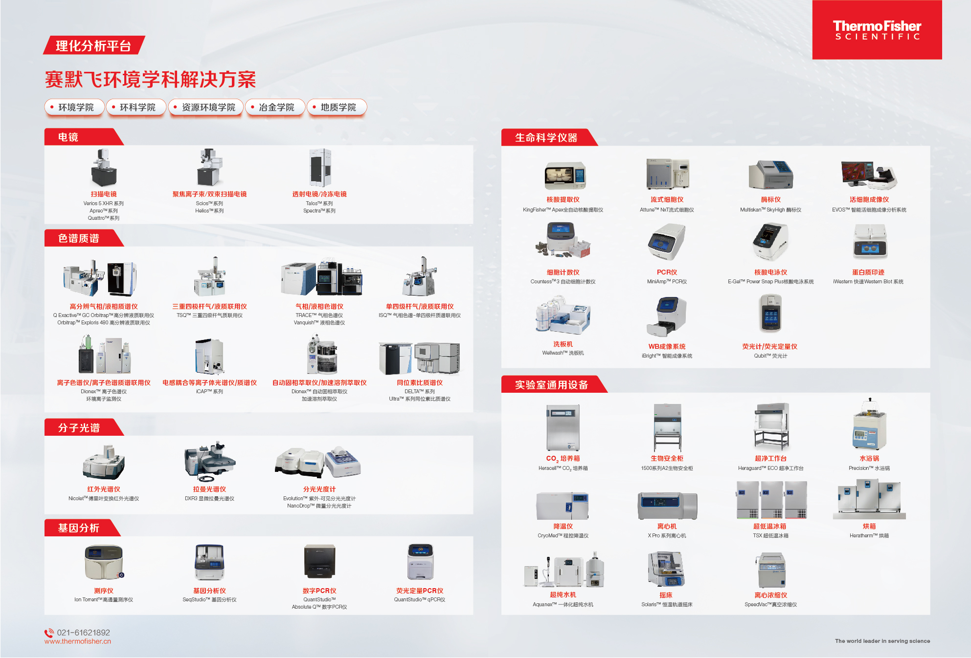 仪器设备更新 | 赛默飞助力高效科研设备升级与技术革新 - 环境学科