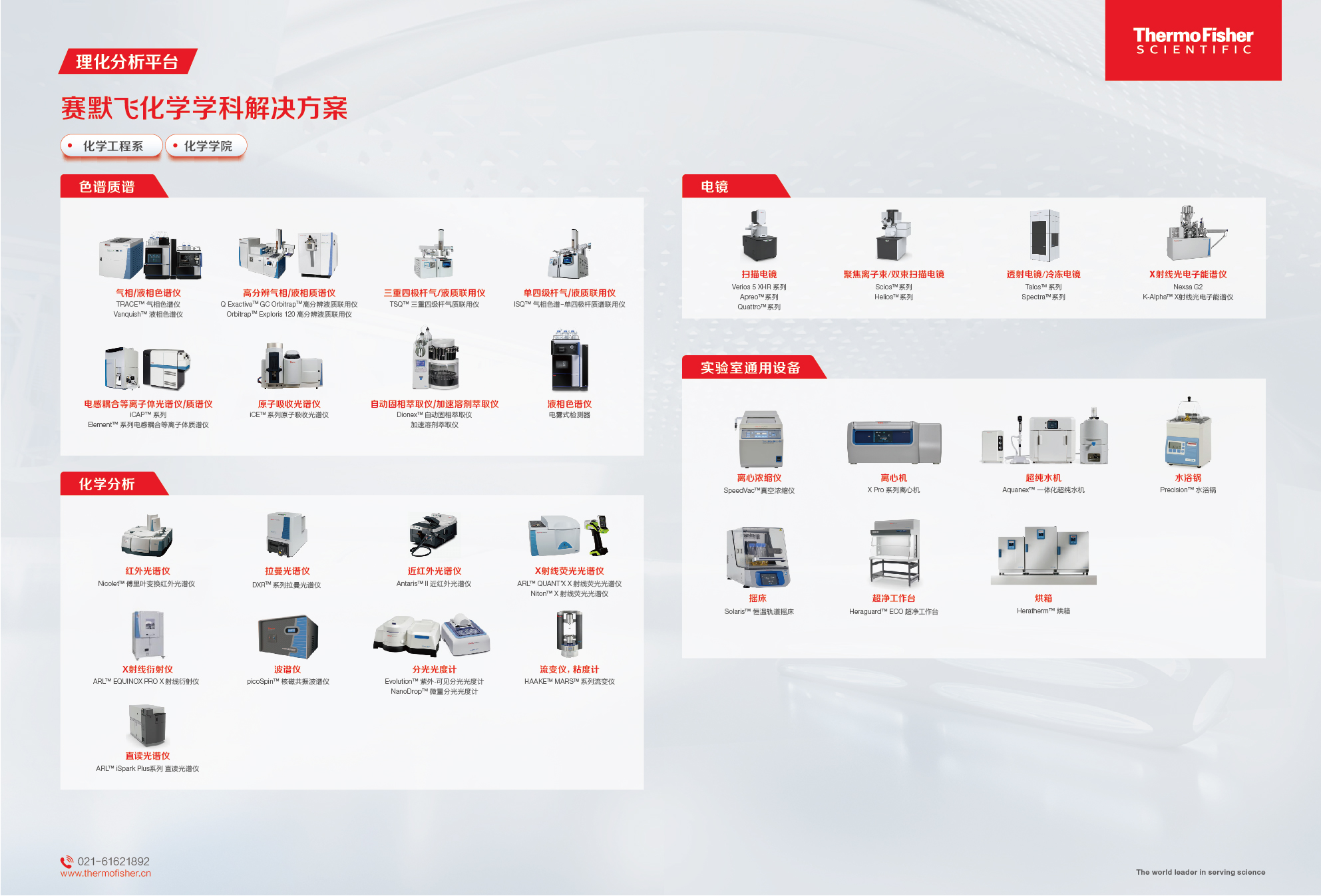 仪器设备更新 | 赛默飞助力高效科研设备升级与技术革新 - 化学学科