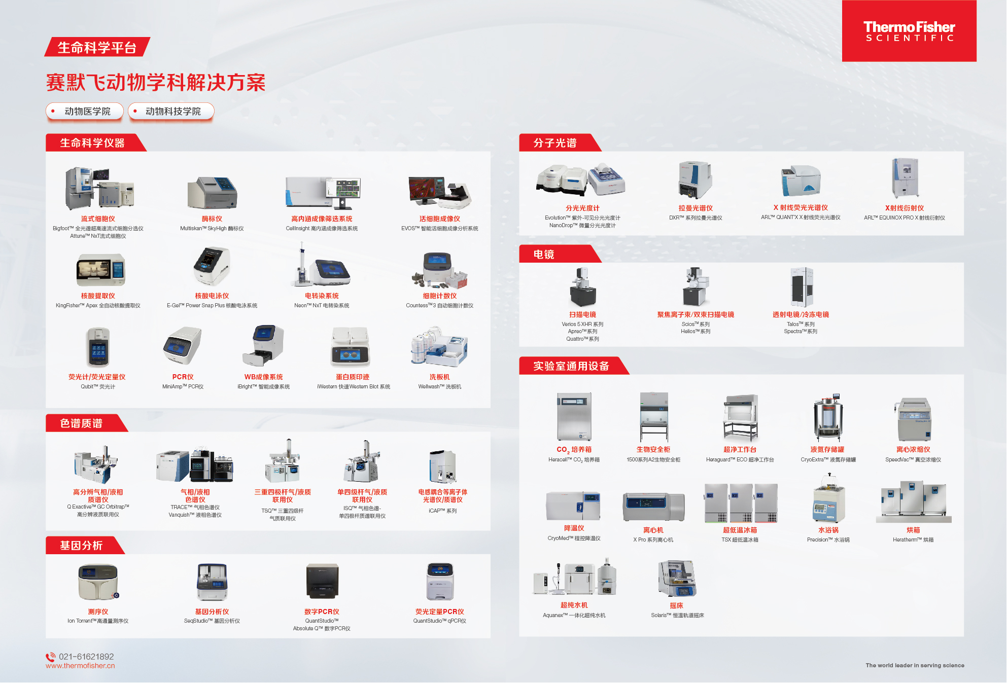仪器设备更新 | 赛默飞助力高效科研设备升级与技术革新 - 动物学科