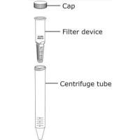 UFC805024 Millipore 密理博 Amicon  Ultra过滤器 50 kDa MWCO