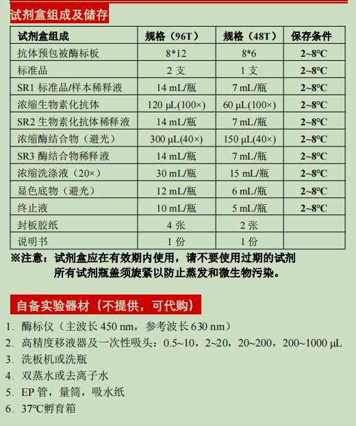 产品细节图片1