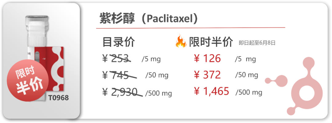 TargetMol明星分子—紫杉醇