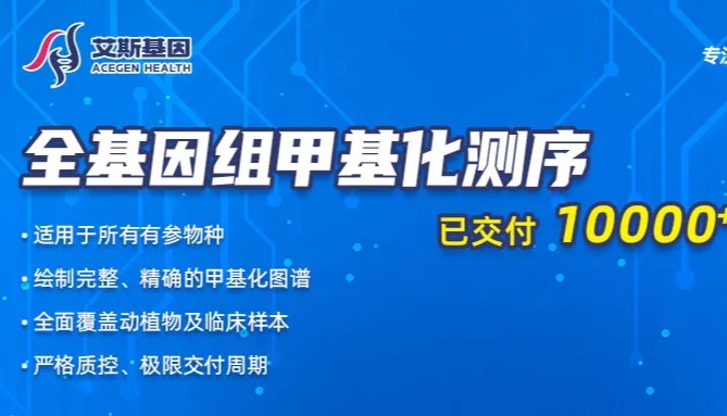 客户文章 | Cell Discov IF33.5 | 复旦大学吕雷团队与同济大学徐艳萍团队揭秘DNA去甲基化酶抑制癌症生长