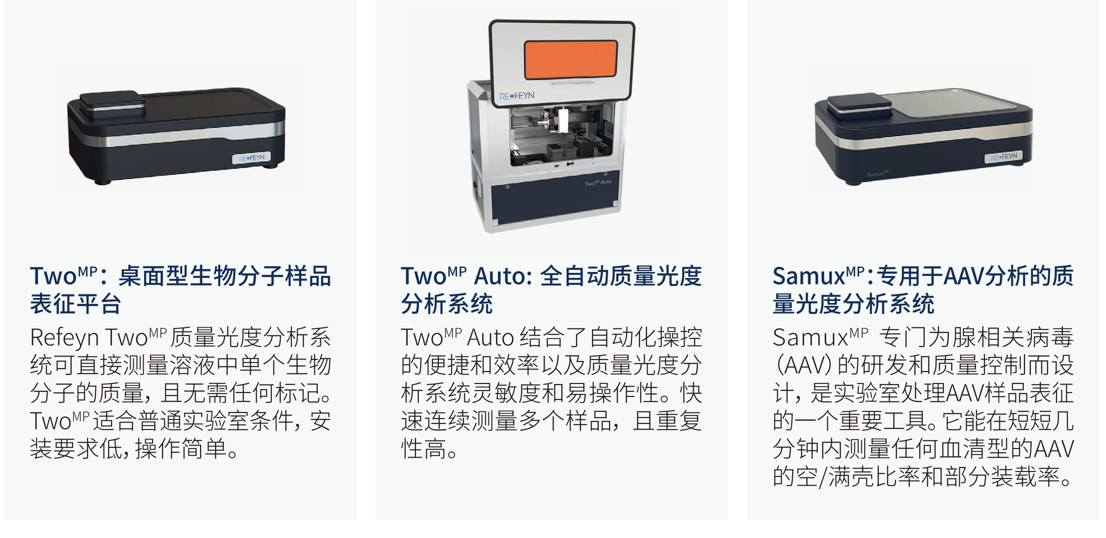 REFEYN 单分子质量光度分析系统