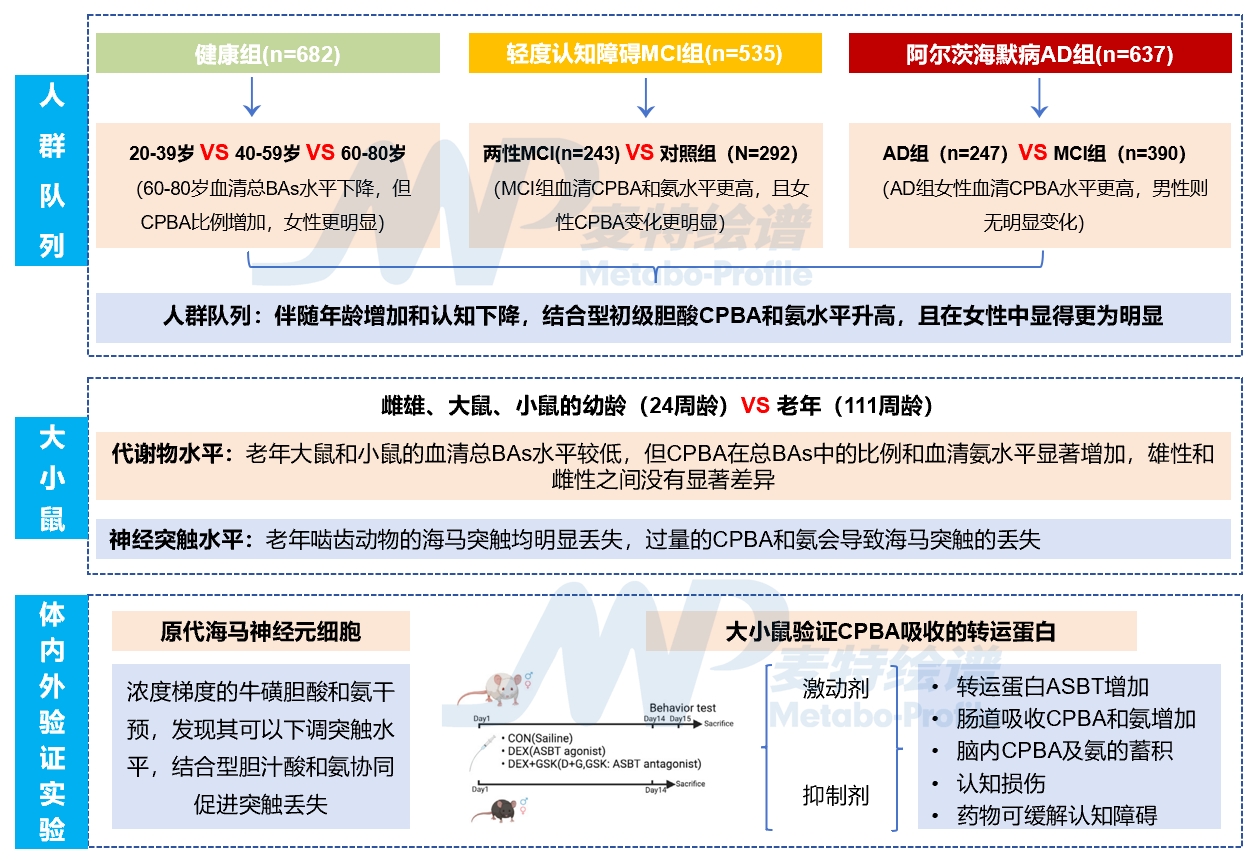 新闻图片1