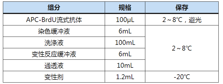 产品细节图片7