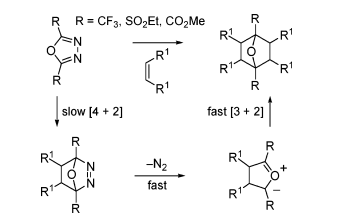 【阿拉丁】基于1,3,4-噁二唑衍生物的生物活性化合物和材料