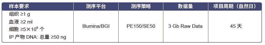 产品细节图片2