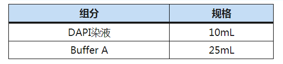 DAPI染色试剂盒