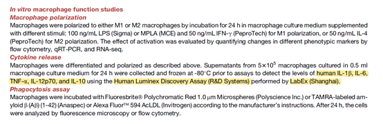 IF23.9！LabEx多因子平台助力新型肿瘤免疫疗法研究