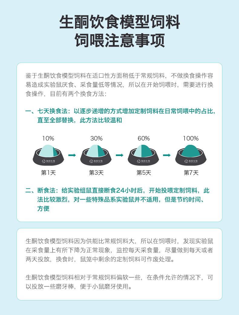 90%脂肪供能生酮饮食饲料