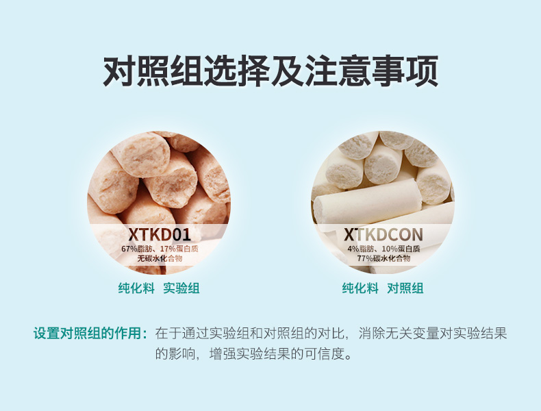 90%脂肪供能生酮饮食饲料