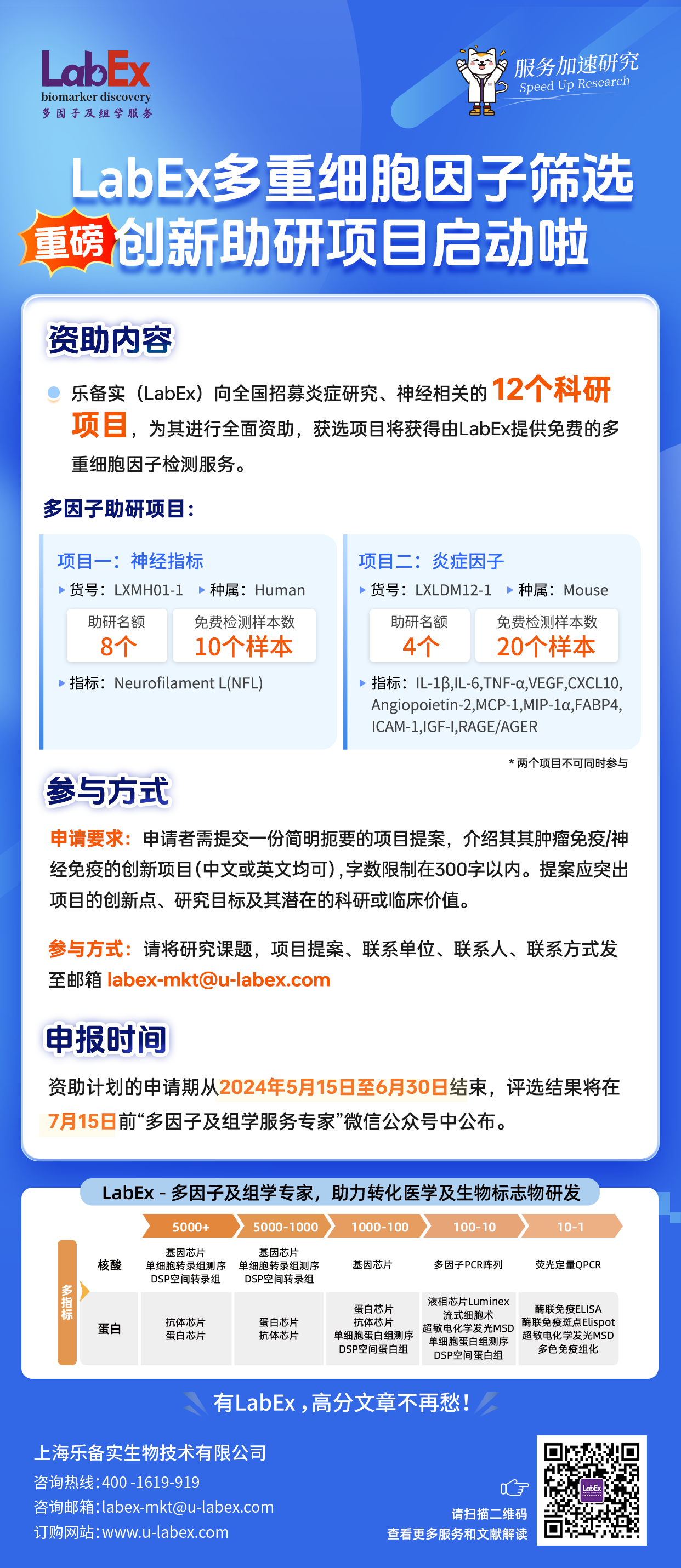 MSD多因子体验日