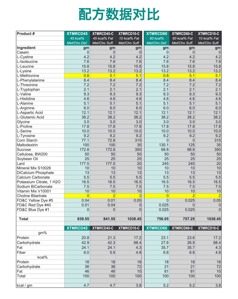 产品细节图片11