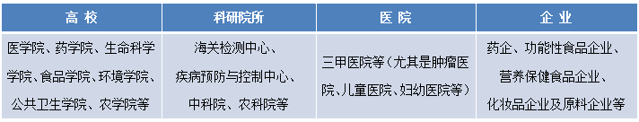斑马鱼实验室建设+斑马鱼养殖+设备系统+技术授权培训+一站式