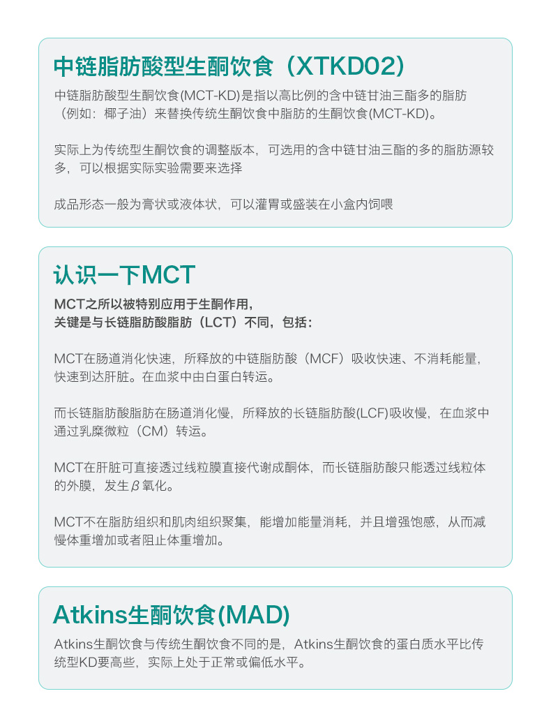 90%脂肪供能生酮饮食饲料