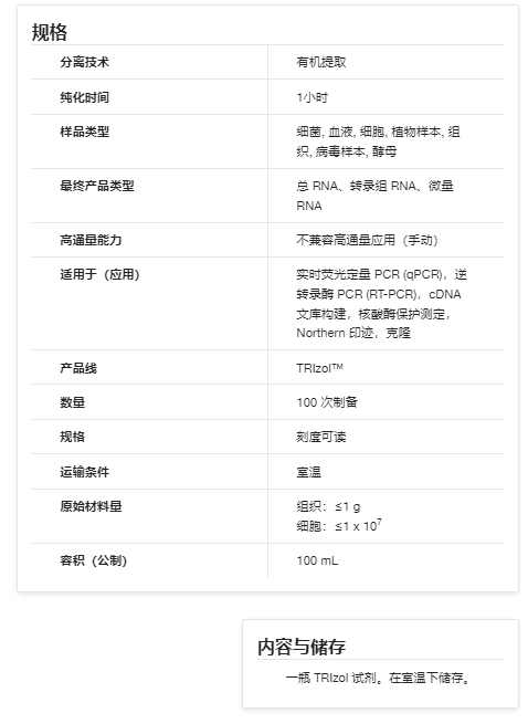 15596-026CN*Invitrogen优势产品*试剂T