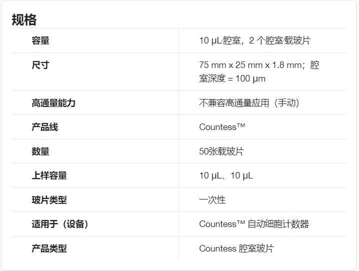 C10228*Invitrogen**细胞计数板（C1028