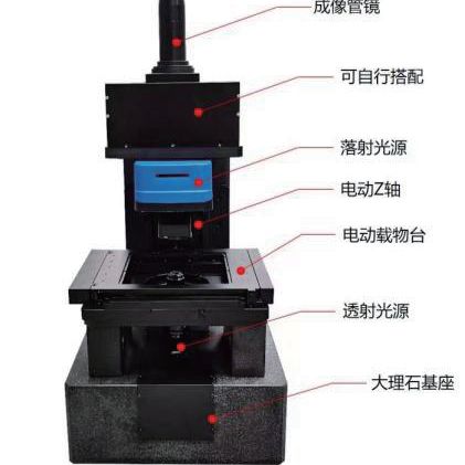 定制全自动显微镜