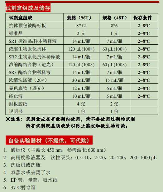 产品细节图片1