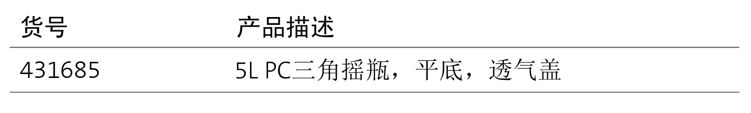 夏日嘉年华,摇瓶大放价!