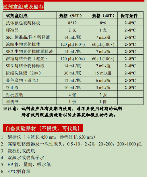 产品细节图片1
