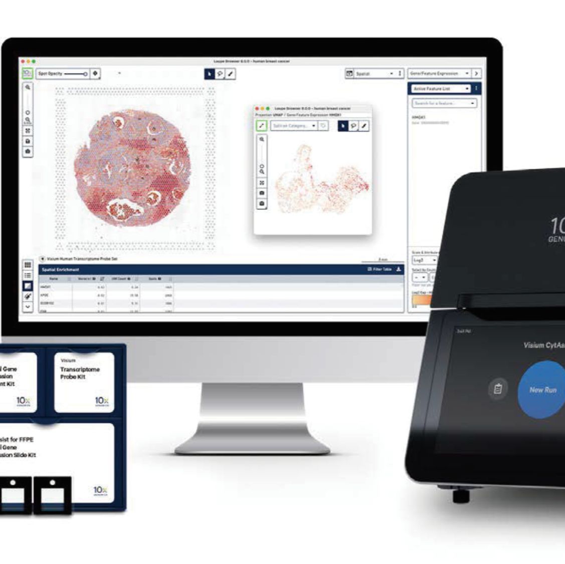 Visium 空间基因表达解决方案