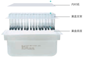一次性使用预灌封喷雾装置