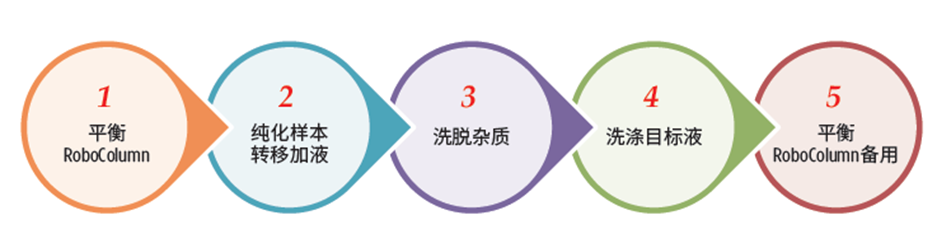 新闻图片5