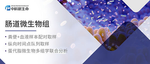 顶刊快讯（IF=30.3）丨长达6年、多部位、纵向队列多组学揭示人类微生物组与宿主的长期动态互作特征