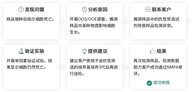 产品细节图片15