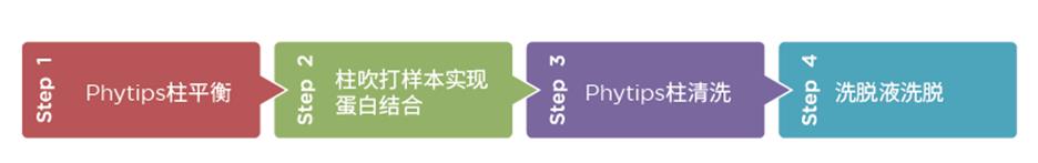 新闻图片8