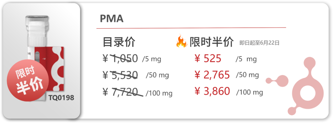 TargetMol明星分子—PMA