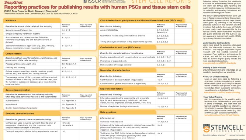 PSC 质量标准评估指导原则