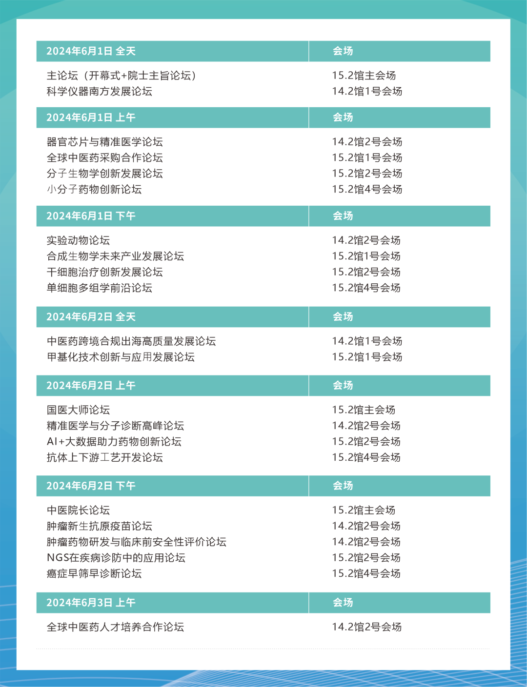 2024中国生命科学大会