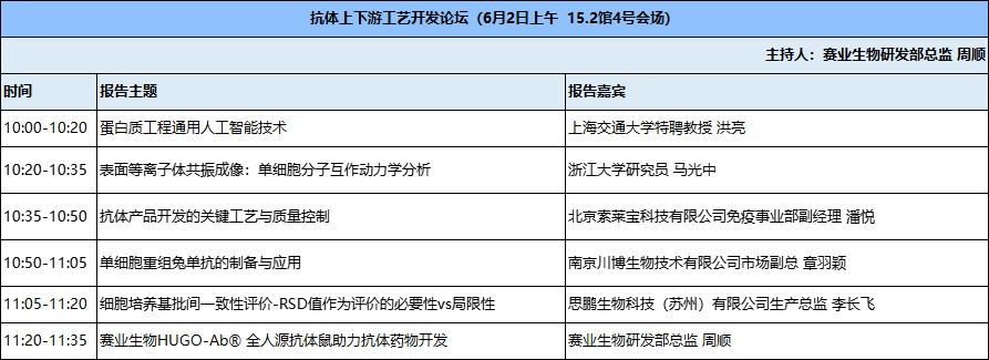 2024中国生命科学大会