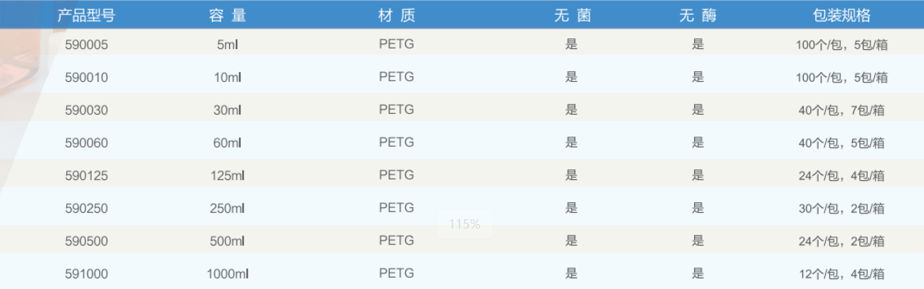 产品细节图片1