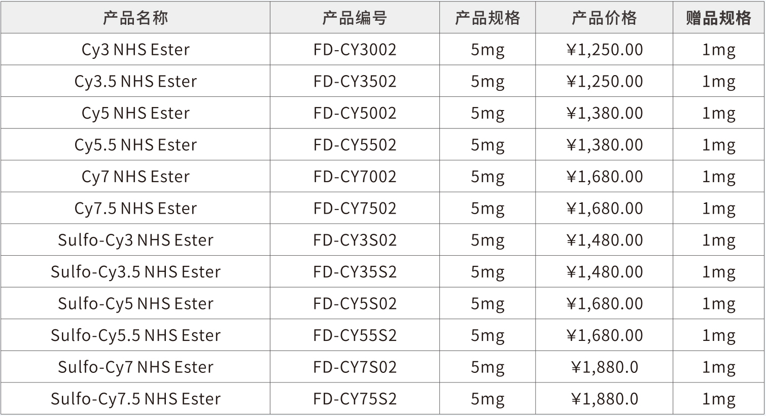 【试剂大促】D-荧光素钾盐买1g送500mg