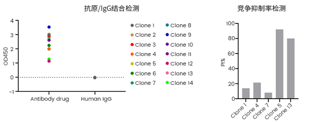 产品细节图片10