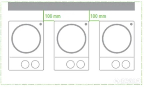 别让小疏忽酿成大祸，磁力搅拌器这些使用细节你遵守了吗？