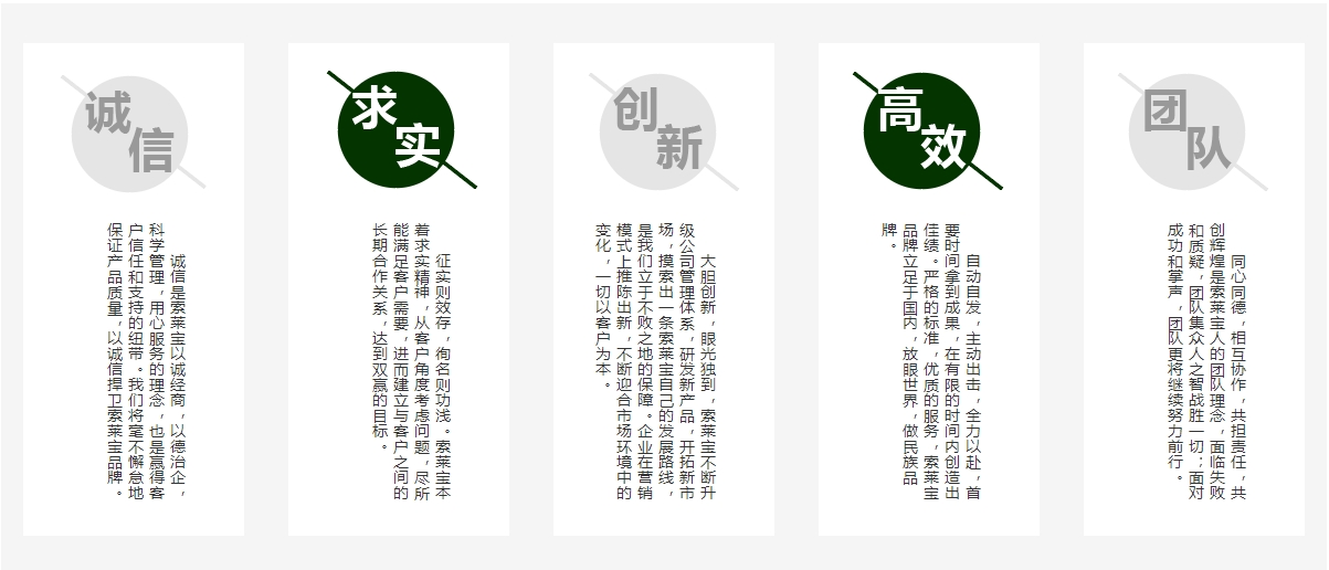 犬脂联素Elisa试剂盒